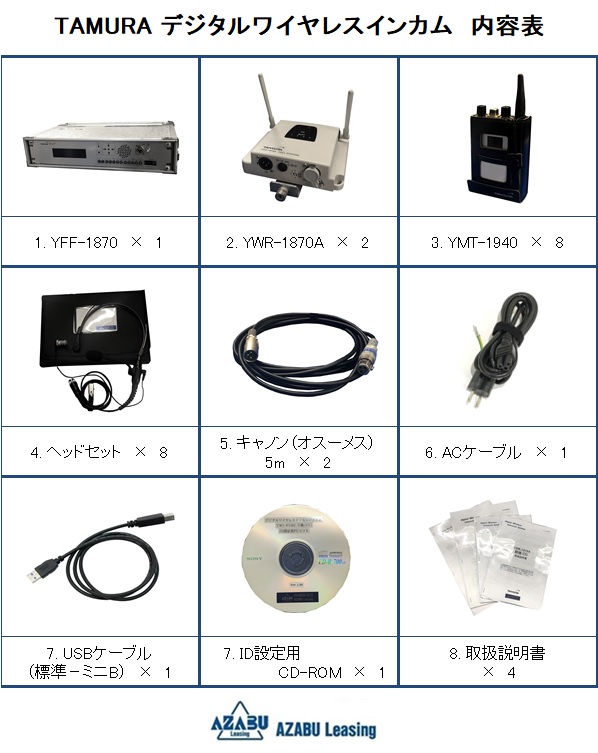 デジタルワイヤレスインターカムSET | AZABU Leasing